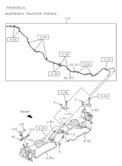 Partial Engine